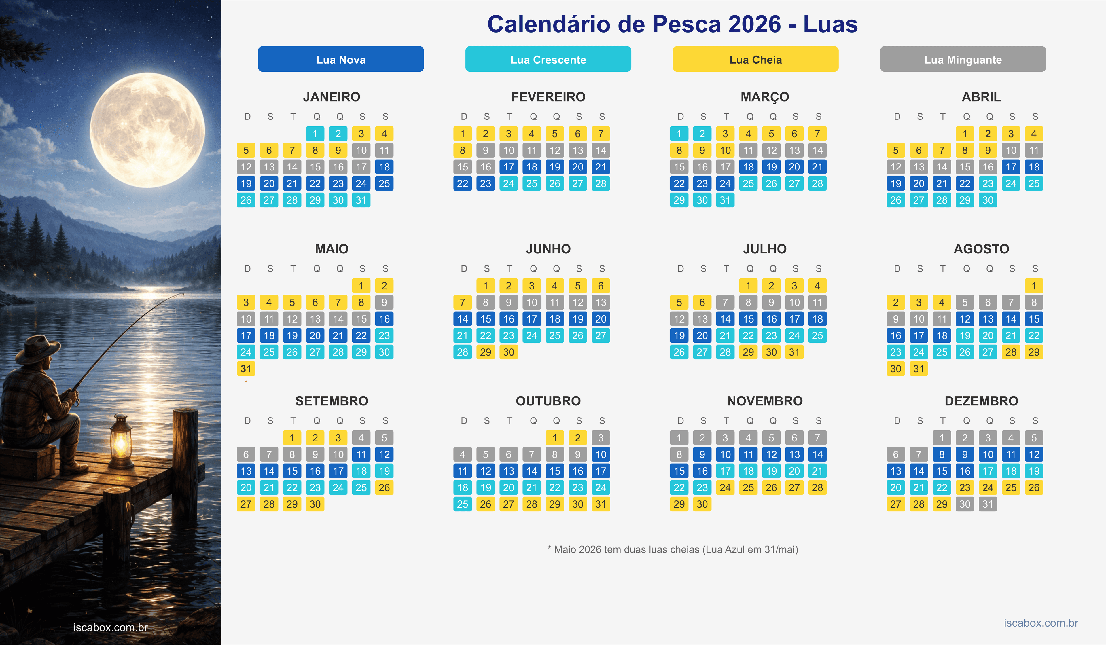 Calendário lunar de pescaria para o ano de 2026 com todas as fases da lua