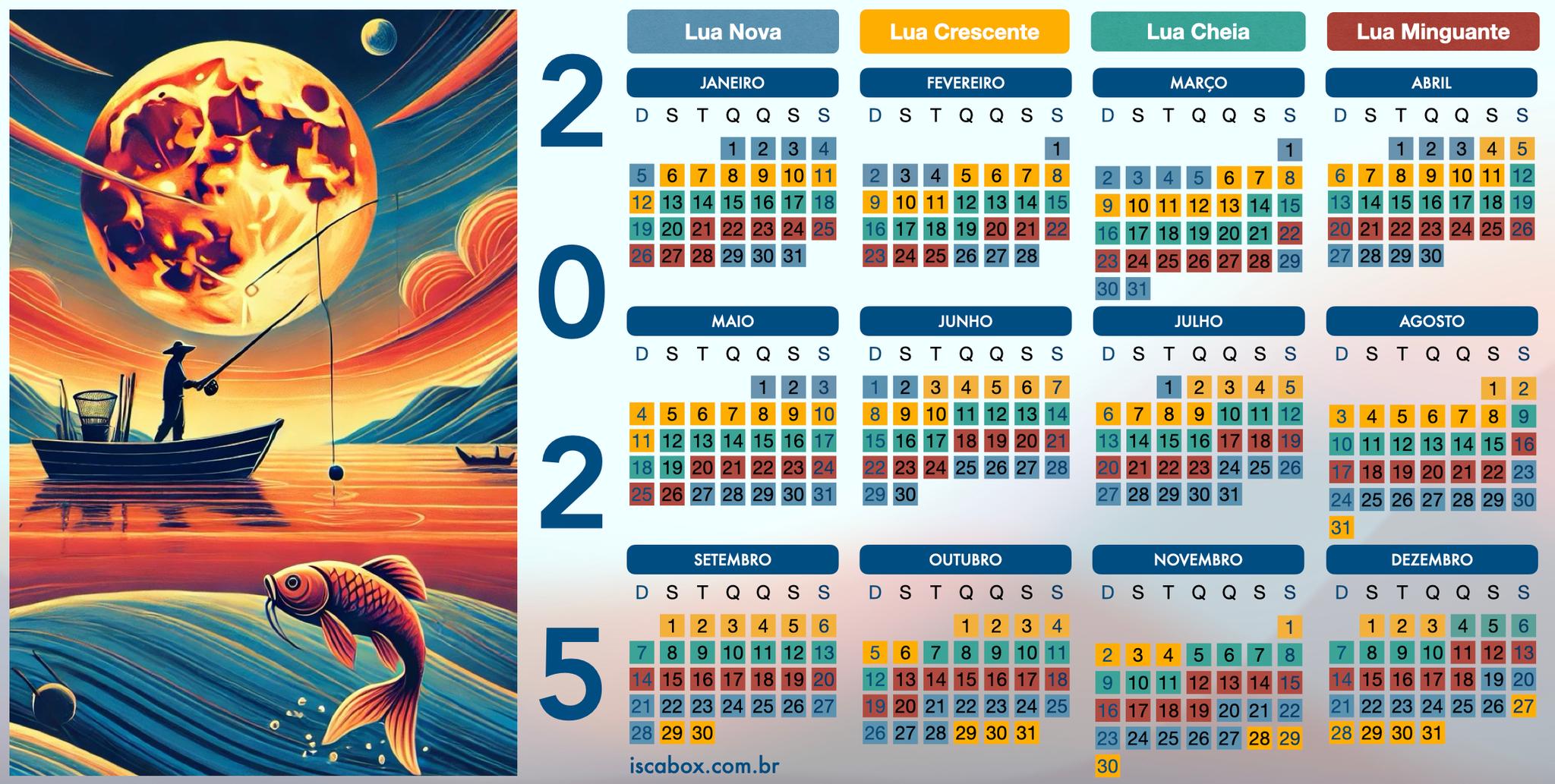 Calendário lunar de pescaria para o ano de 2025 com todas as fases da lua